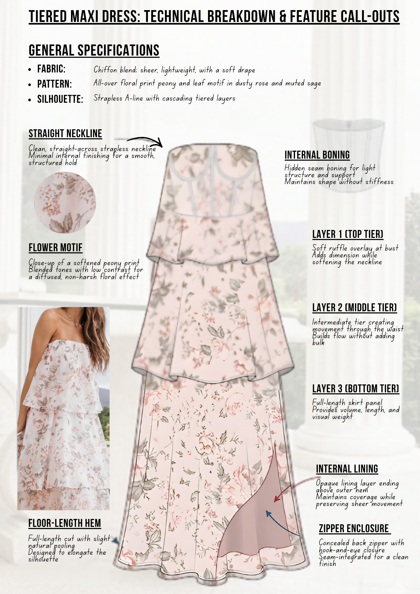 The Deconstructed Maxi Edit ft. Petal & Pup