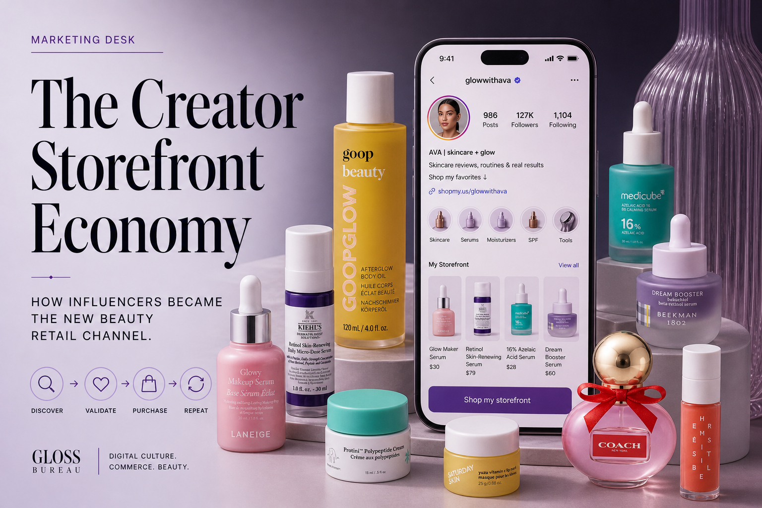 The Creator Storefront Economy